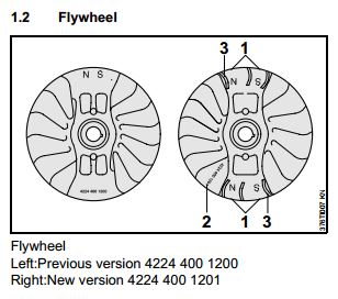 Stihl TS700 and TS800 Flywheel